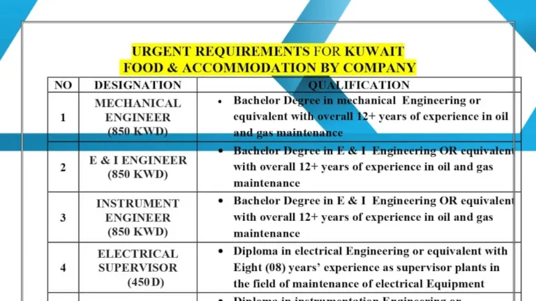 Explore Exciting E & I Engineer Opportunities in Oil & Gas Maintenance
