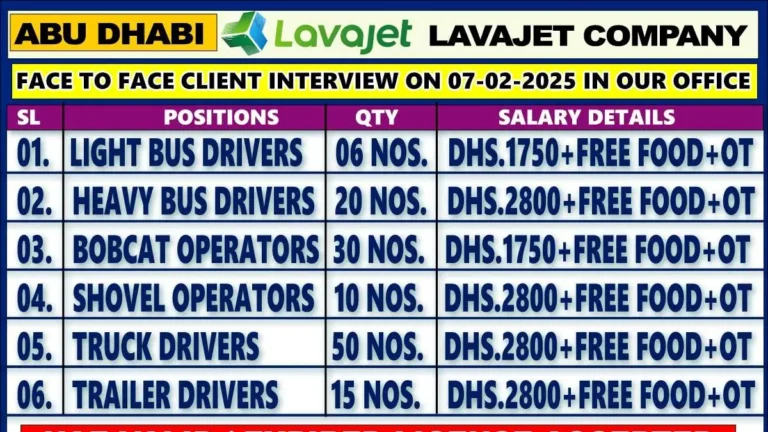 Job Opportunities in Abu Dhabi: Drivers and Operators Needed – Apply Now!