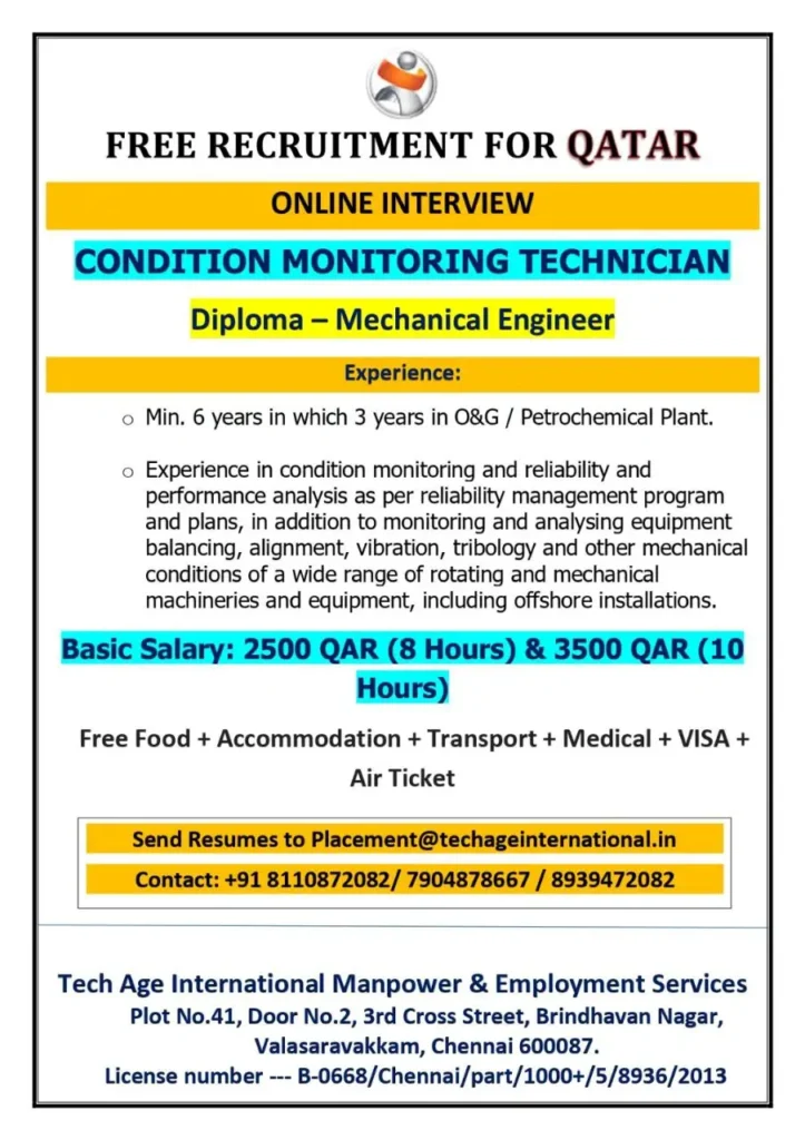 Free Recruitment for Qatar: Online Interviews for Condition Monitoring Technicians 1 photo 2025 01 29 08 57 28