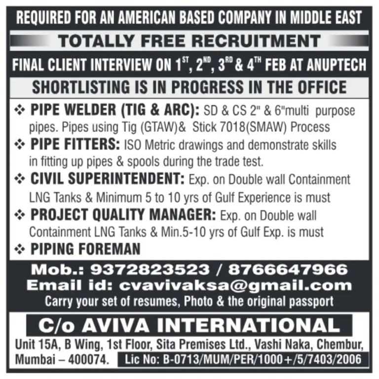 Free Recruitment Drive for American Company in Middle East: Key Positions Open