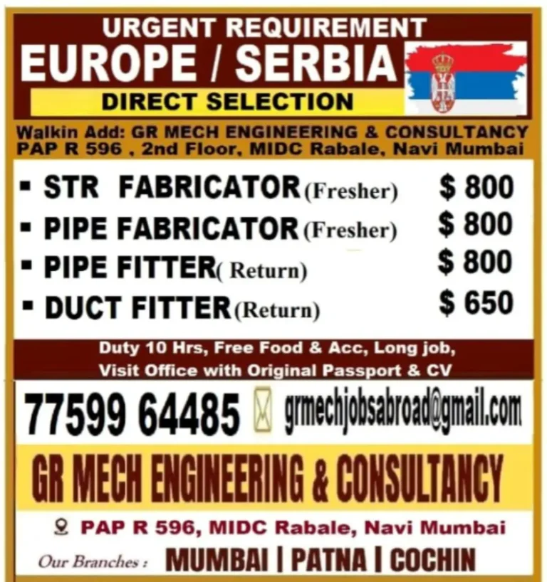 Urgent Job Openings in Europe/Serbia for Fabricators and Fitters – Apply Now!