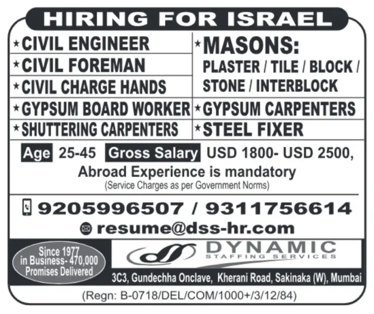 Hiring for Israel: Civil Engineering Jobs with Attractive Salaries