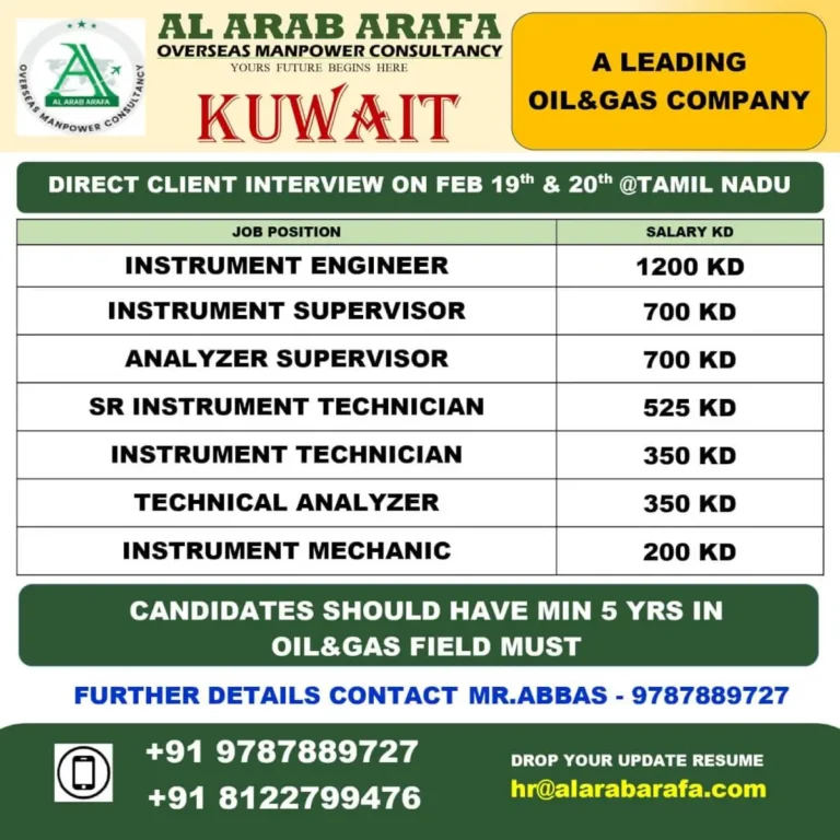 Al Arab Arafa Overseas Manpower | Oil & Gas Jobs Kuwait