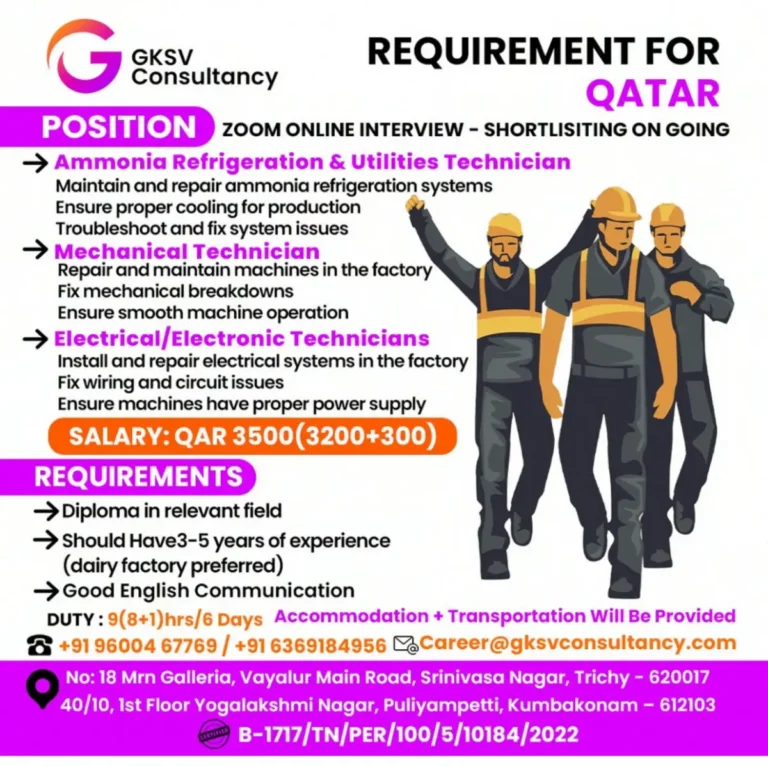 Urgent Hiring: Ammonia Refrigeration & Utility Technicians for Qatar