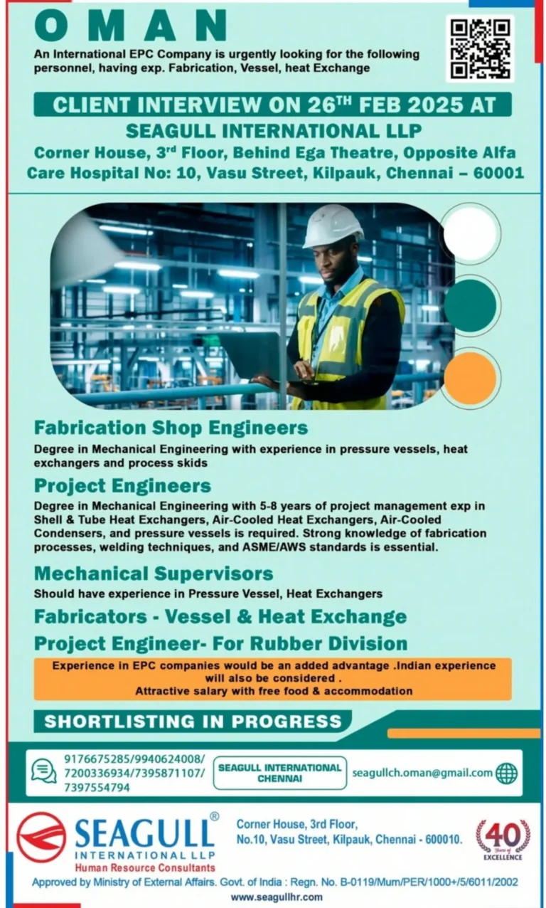 Oman EPC Jobs - Fabrication, Vessel & Heat Exchanger Roles