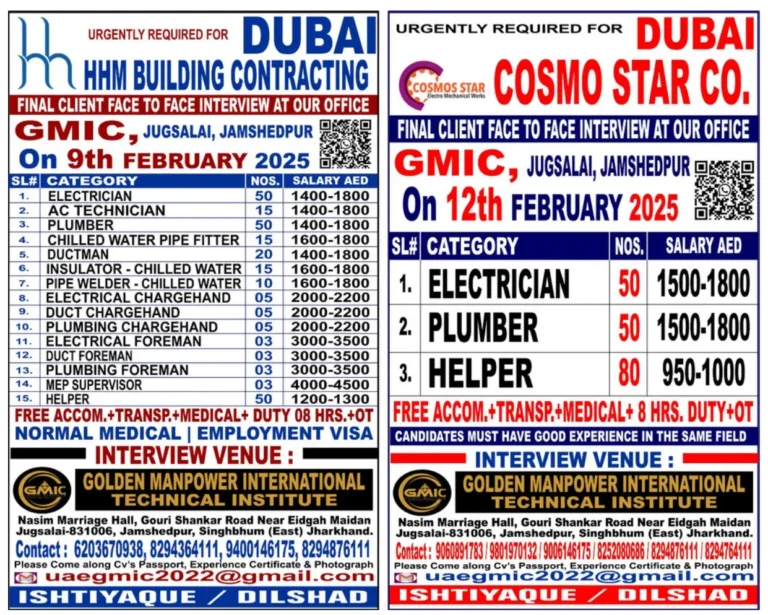 URGENTLY REQUIRED FOR RMMM BUILDING CONTRACTING & COSMOS STAR ELECTRO MECHANICAL WORKS