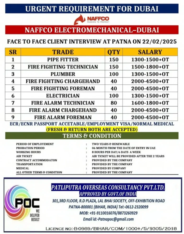 Urgent Job Openings in Dubai – NAFFCO Electromechanical Hiring Now!