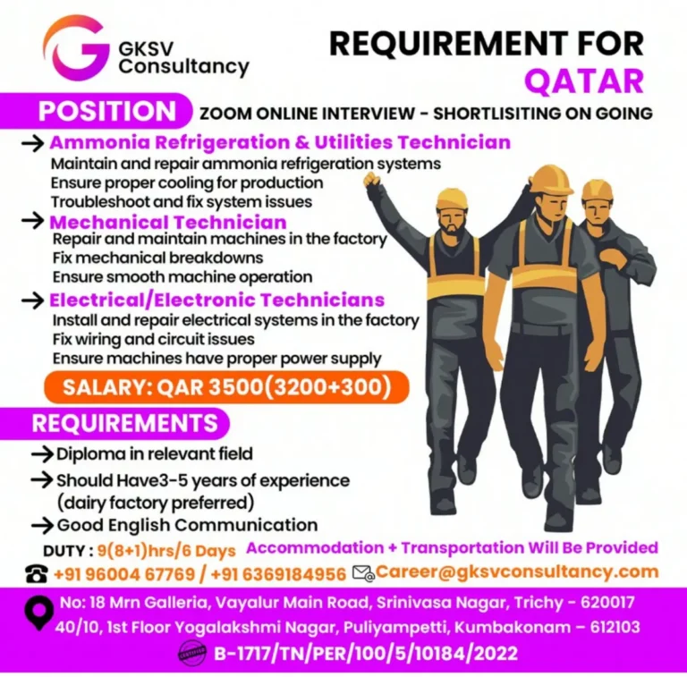 Urgent Hiring for Qatar – Ammonia Refrigeration, Mechanical & Electrical Technicians