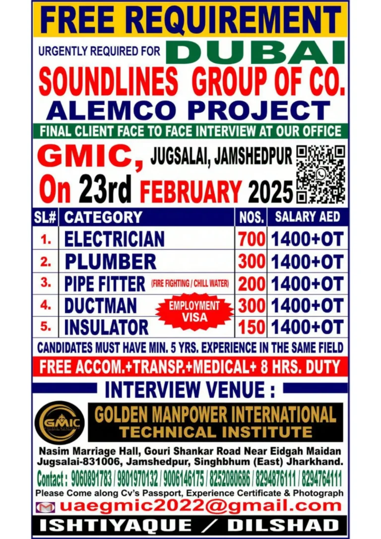 Urgent Hiring for Alemco Project in Dubai – Free Requirement
