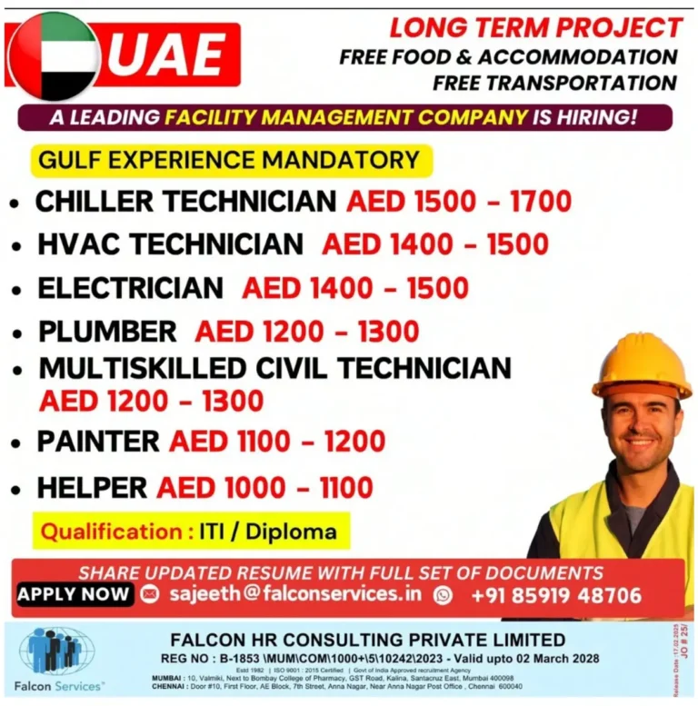 Gulf Job Openings – Free Food, Accommodation & Transport