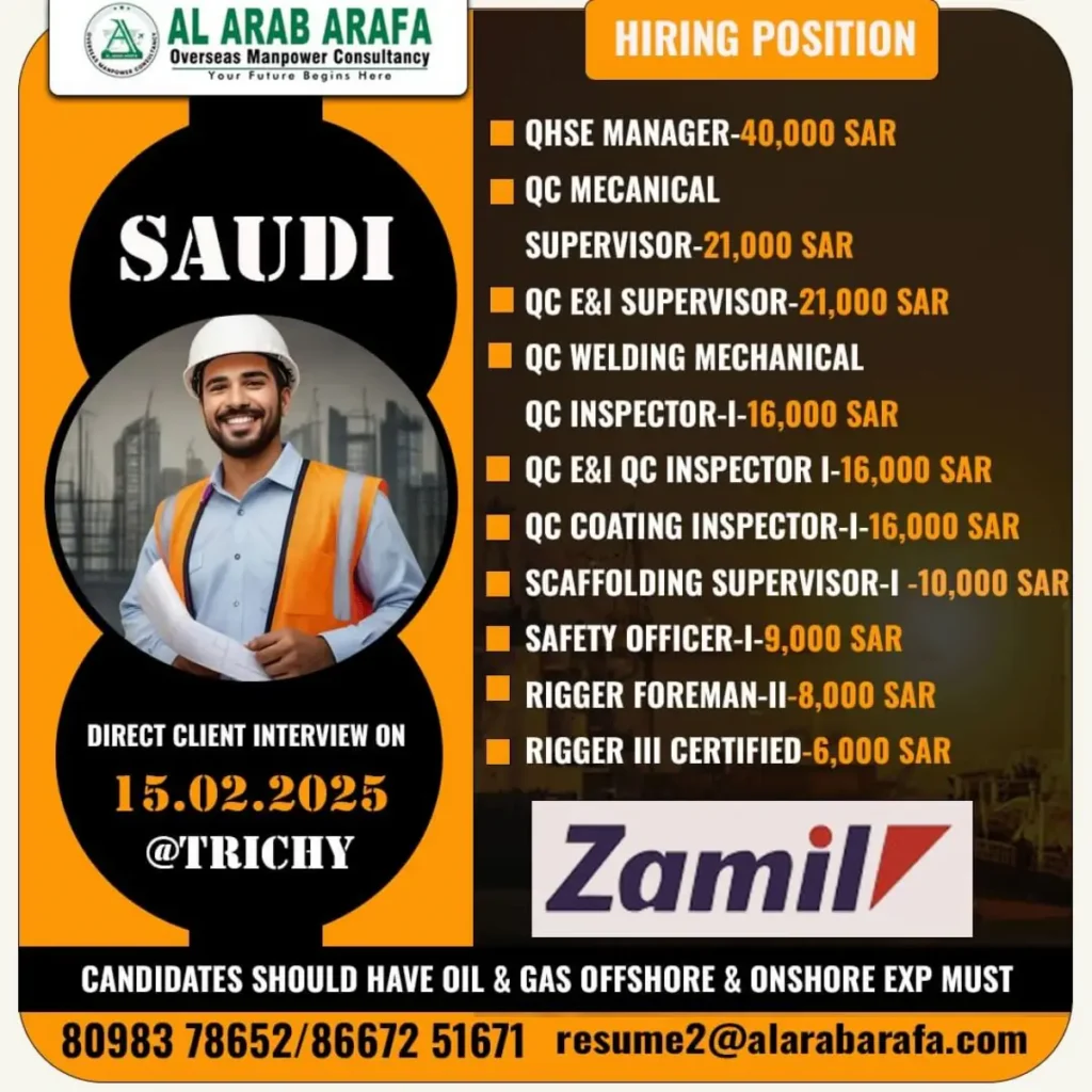 Saudi Job Interview – Oil & Gas Jobs | Apply Now!