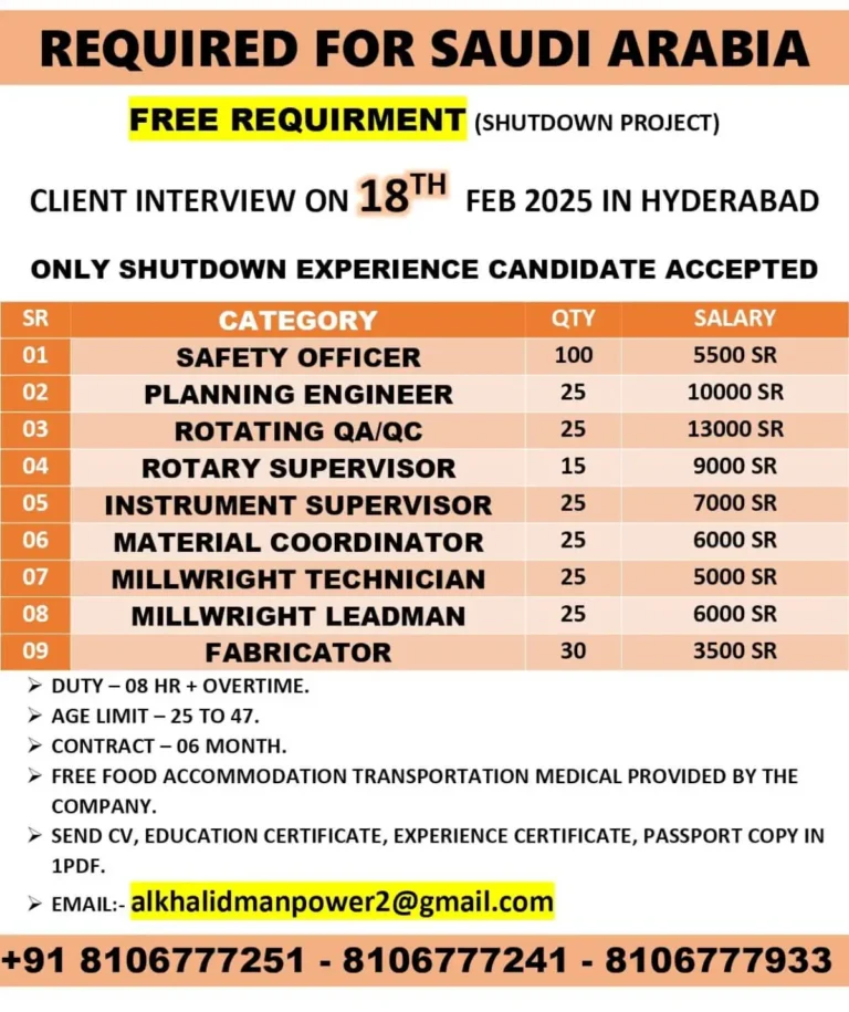 REQUIRED FOR SAUDI ARABIA – FREE REQUIREMENT (SHUTDOWN PROJECT)