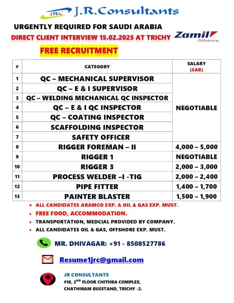 URGENT JOB OPENINGS IN SAUDI ARABIA – DIRECT CLIENT INTERVIEW IN TRICHY ON 15.02.2025