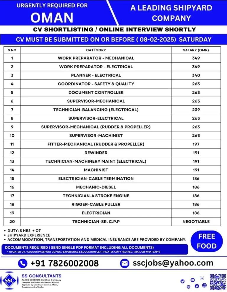 URGENTLY REQUIRED FOR OMAN: A LEADING SHIPYARD COMPANY HIRING NOW