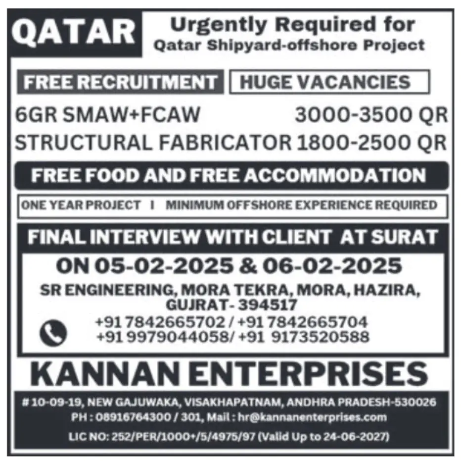 QATAR Urgently Required for Qatar Shipyard-Offshore Project – Free Recruitment, Huge Vacancies!