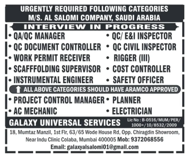 URGENTLY REQUIRED: Job Vacancies at M/S. Al Salomi Company, Saudi Arabia – Interview in Progress