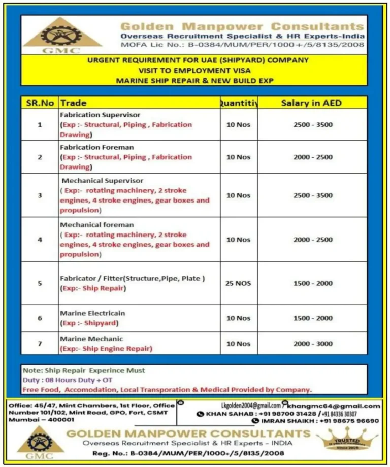 GMC Overseas Recruitment: Urgent UAE Shipyard Jobs