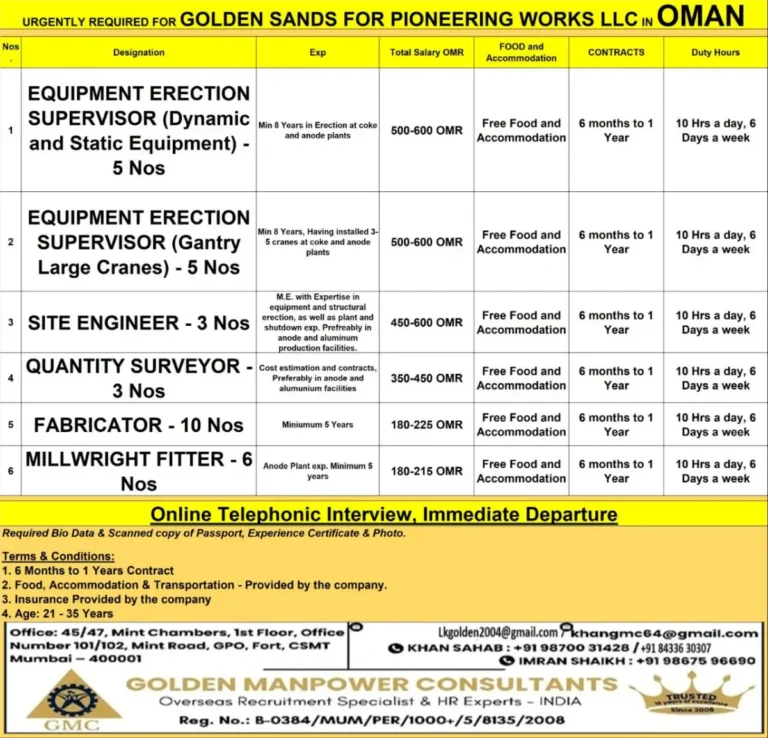 Urgent Job Openings at Golden Sands for Pioneering Works LLC in Oman