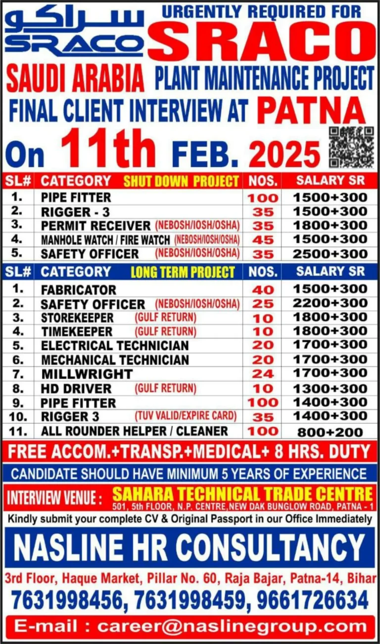 Job Opportunities in Saudi Arabia – SARACO Plant Maintenance Project