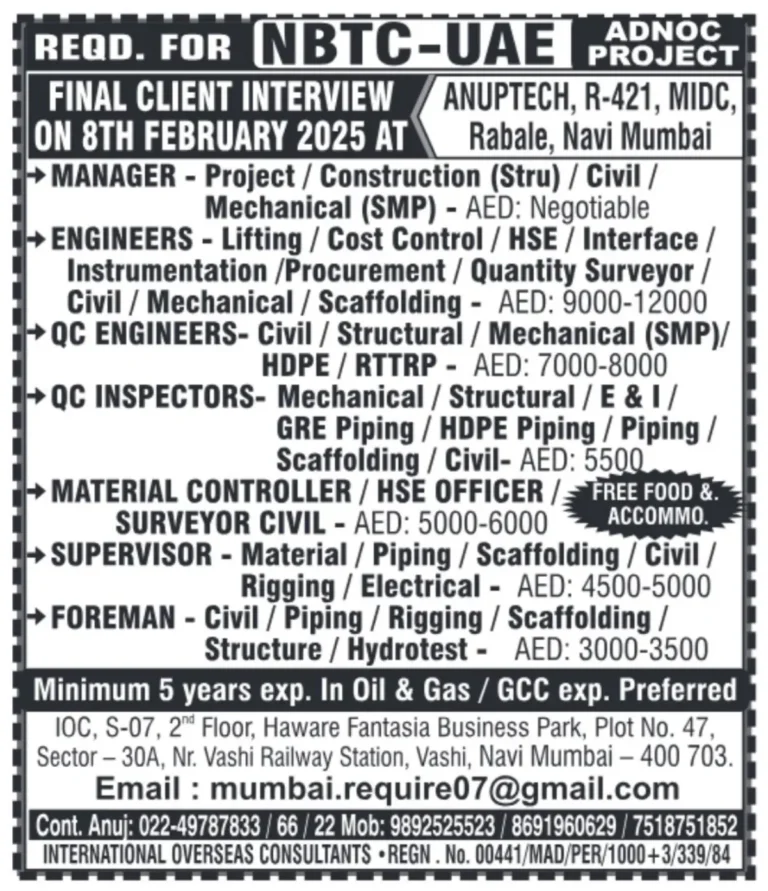Hiring for Leading Construction Company in Saudi Arabia