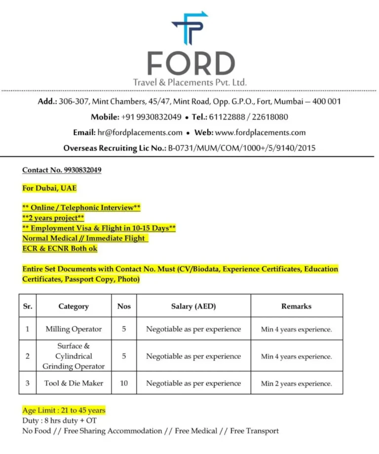 FORD Travel & Placements Pvt. Ltd. Dubai Jobs - Apply Now!