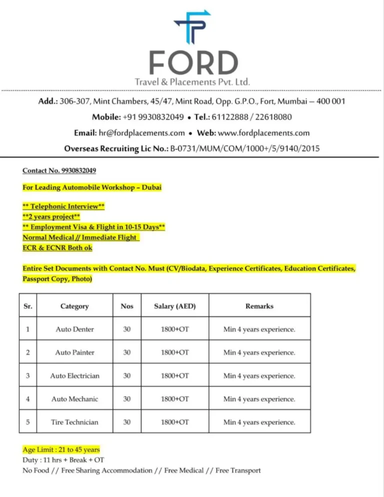 Exciting Job Opportunities for Automobile Professionals in Dubai