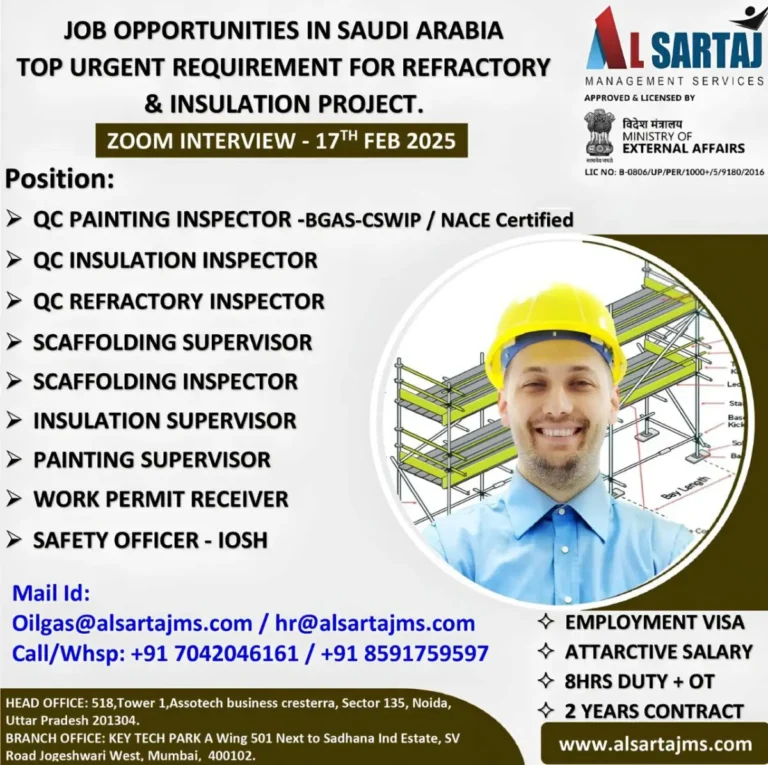 Urgent Job Opportunities in Saudi Arabia – Refractory & Insulation