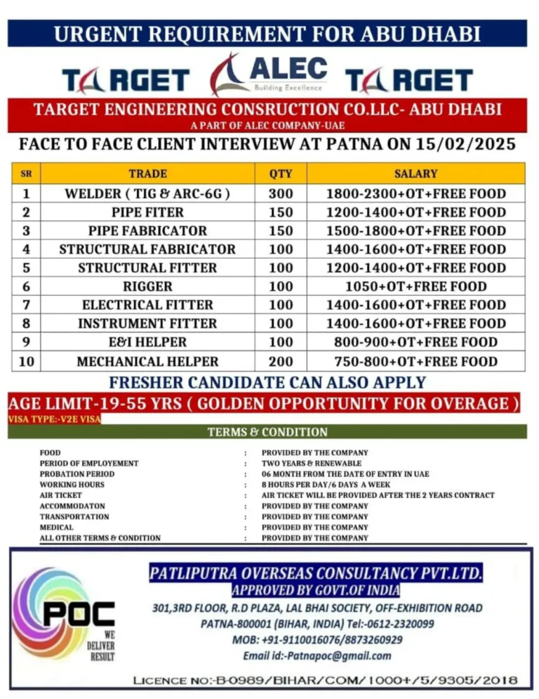 Urgent Job Vacancies in Abu Dhabi - ALEC Construction Hiring Now
