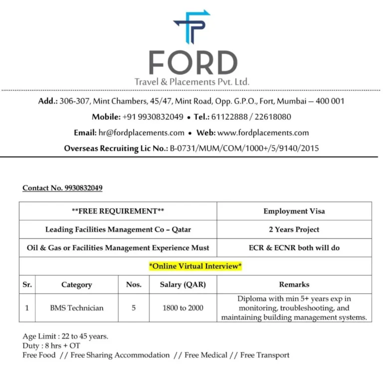 Assignment Abroad Jobs: Free Recruitment for Qatar 2025