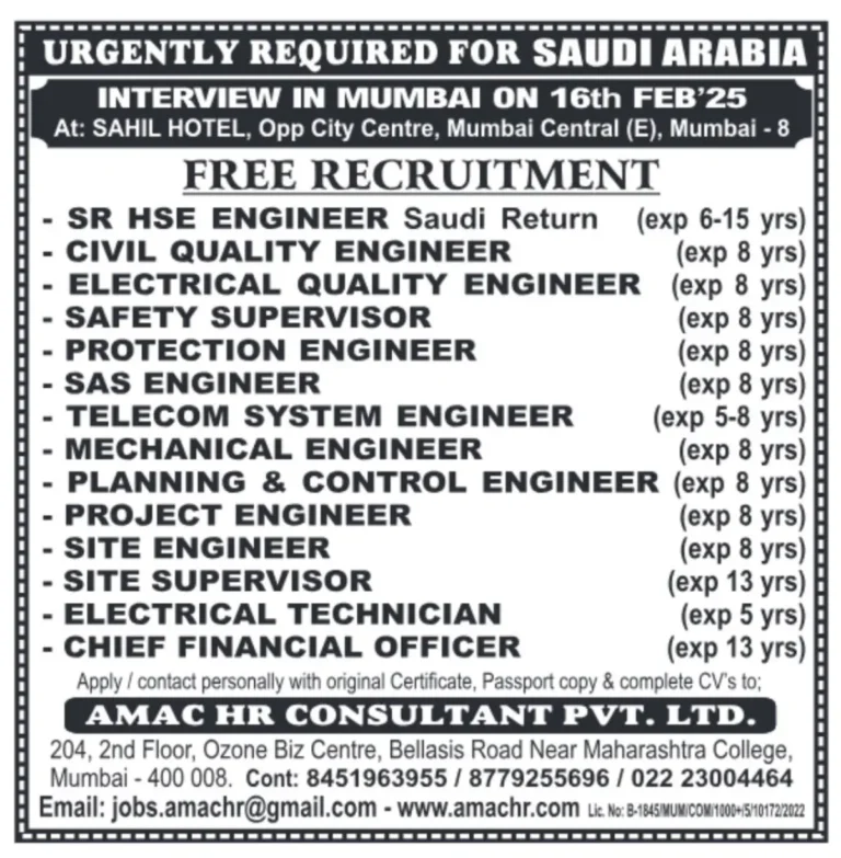 Urgent Hiring for Saudi Arabia – Walk-In Interview in Mumbai