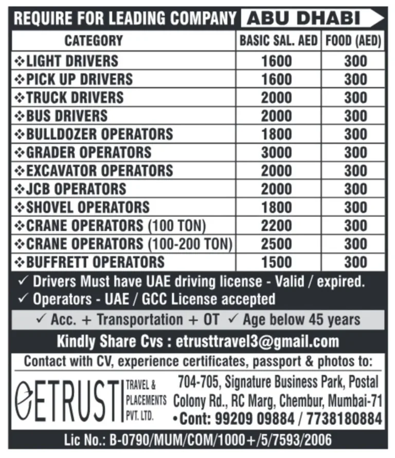Assignment Abroad Jobs in Abu Dhabi – Apply Now!