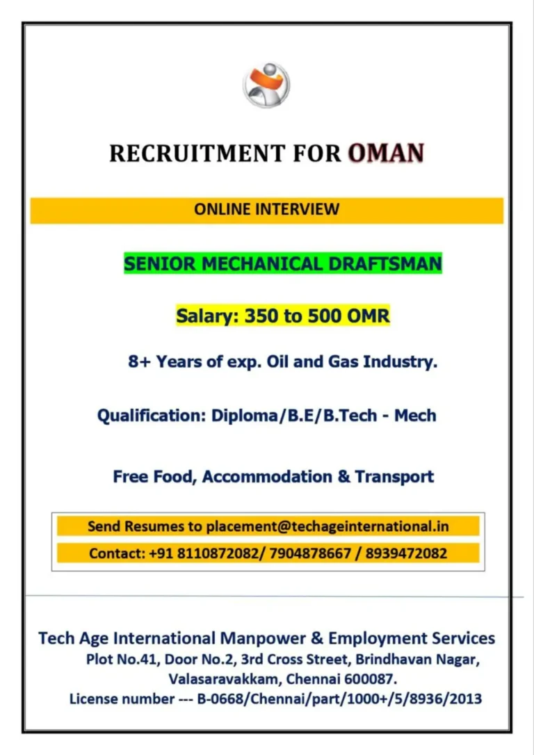 Senior Mechanical Draftsman Jobs in Oman – Apply Now!