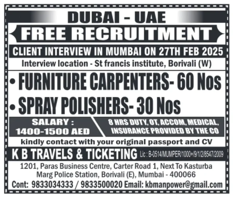 Dubai Job Vacancy – Free Recruitment | Mumbai Interview