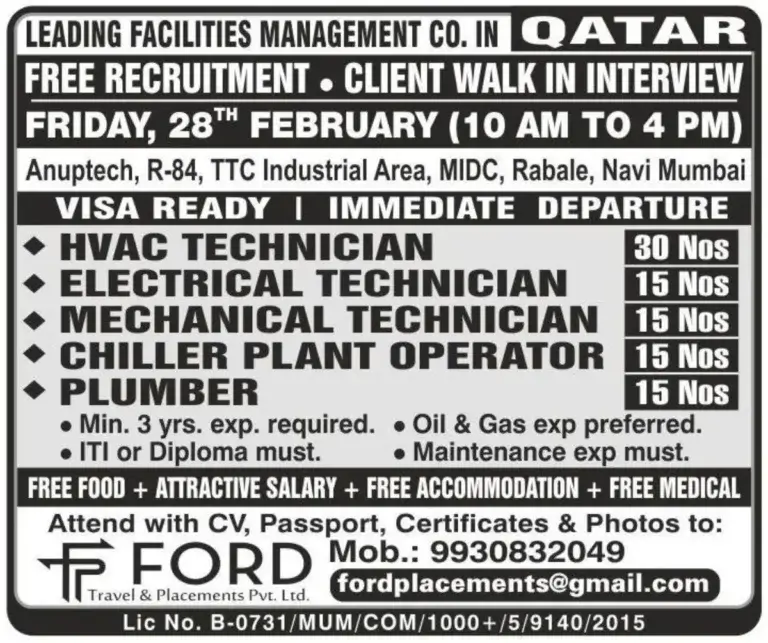 Qatar Facilities Management Jobs – Free Recruitment 2025