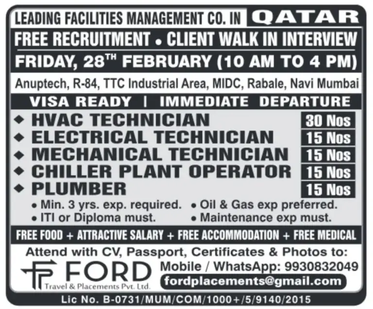 Leading Facilities Management Jobs in Qatar – Free Recruitment