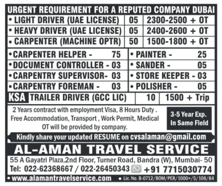 Urgent Job Openings in Dubai – Apply Now!