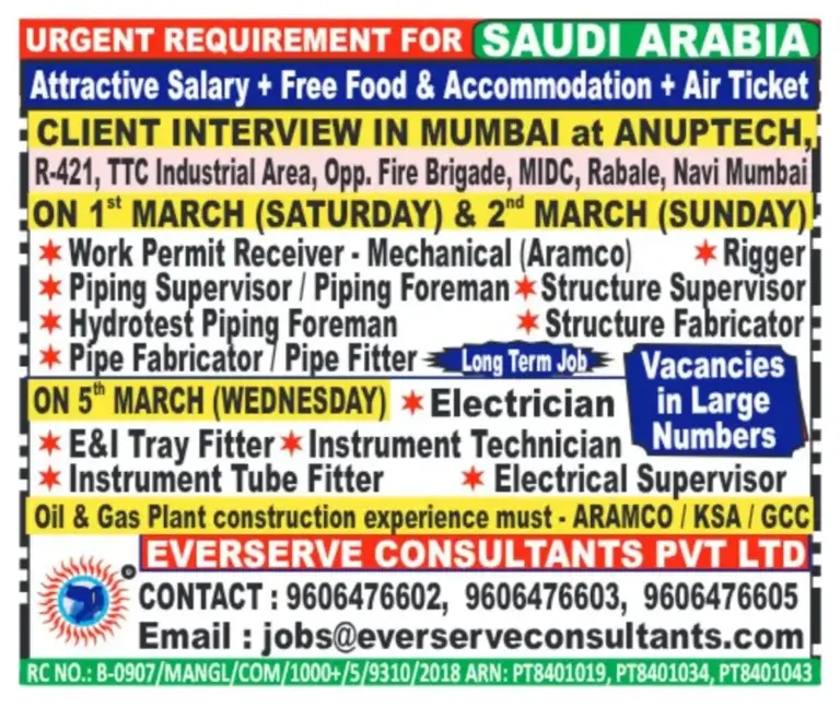 Urgent Job Openings for Saudi Arabia | High Salary + Benefits