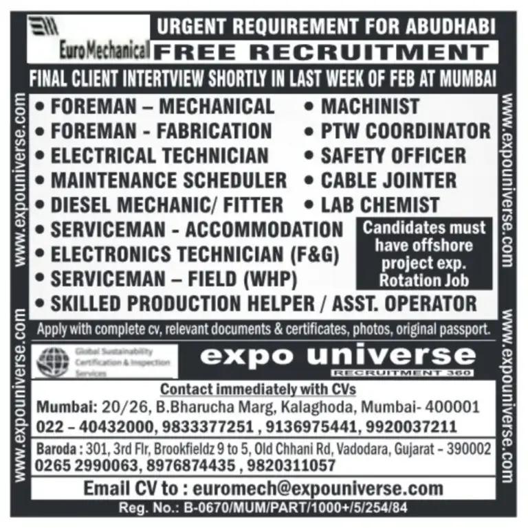 Final Client Interview Scheduled for Last Week of February in Mumbai for Various Offshore Positions