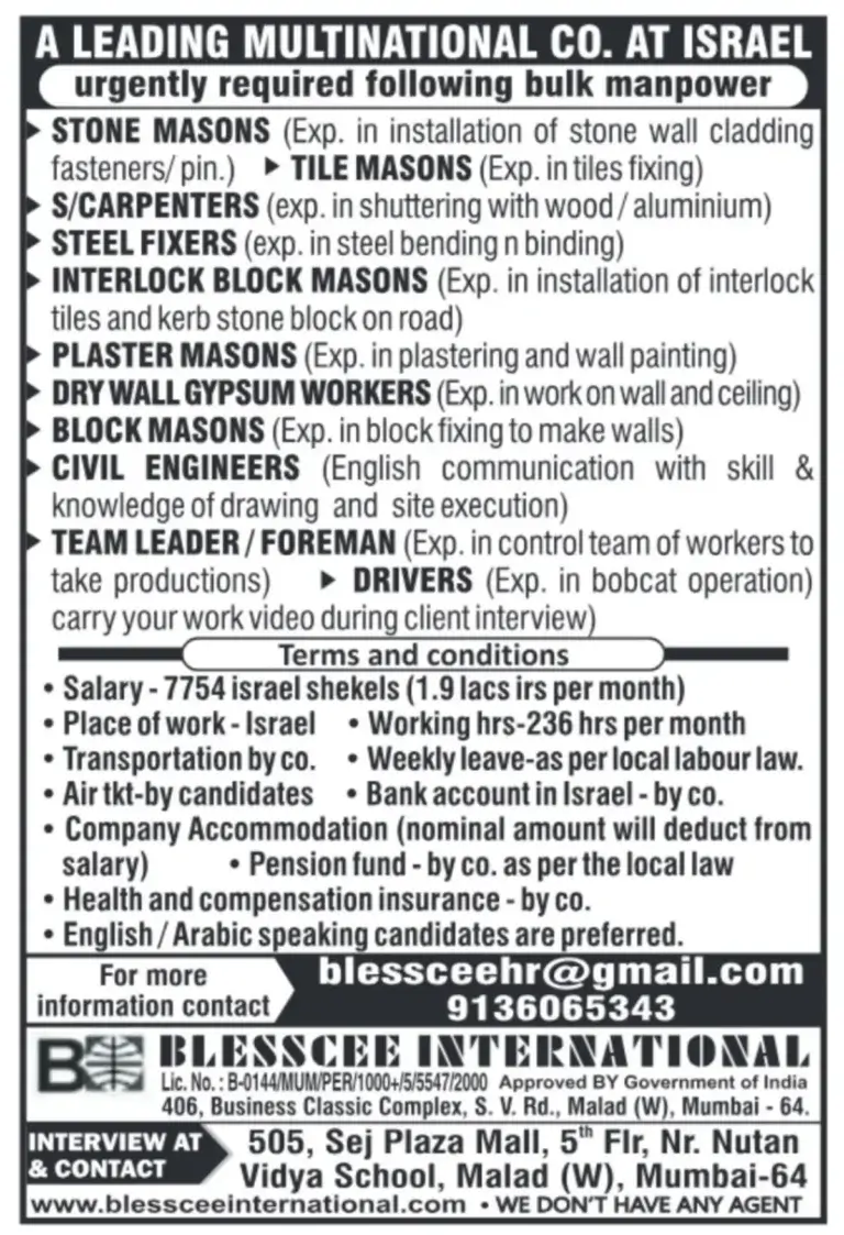 High-Paying Construction Jobs in Israel – Urgent Recruitment