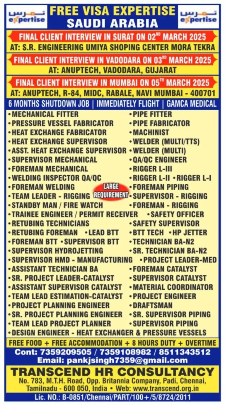 Best Shutdown Job Opportunities in Saudi Arabia – Free Visa & Immediate Flight
