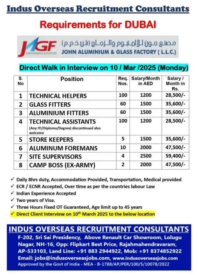 Dubai Job Openings: Indus Overseas Recruitment Consultants Hiring