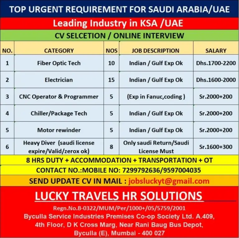Urgent Job Openings in Saudi Arabia & UAE – Immediate Hiring