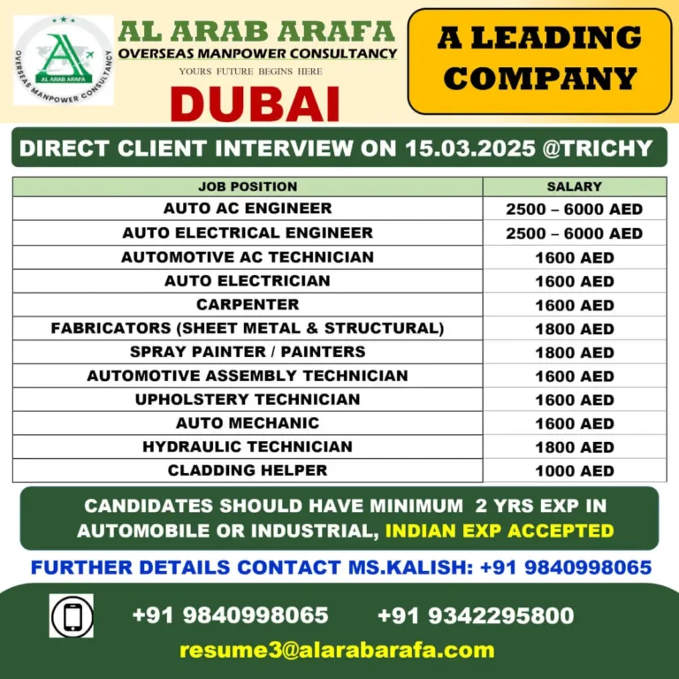 Dubai Jobs: Direct Client Interview in Trichy on 15.03.2025