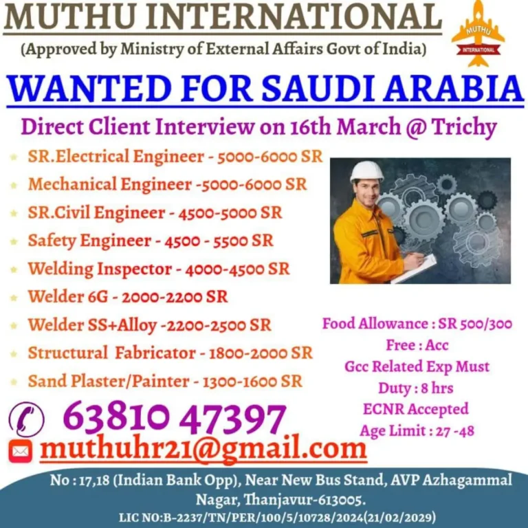 High-Paying Job Opportunities in Saudi Arabia – Apply Now!