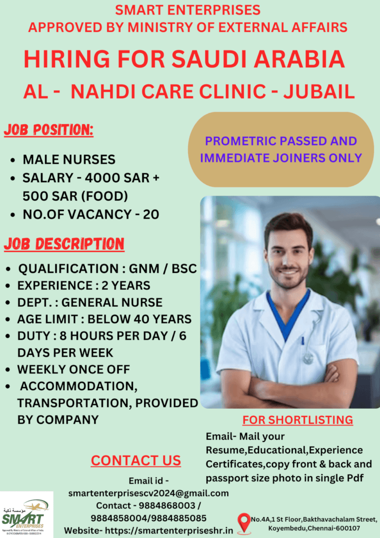Best Nursing Jobs in Saudi Arabia – Al-Nahdi Care Clinic Hiring