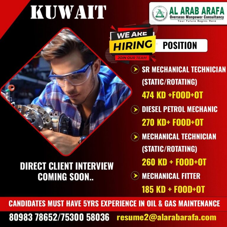 Kuwait Oil Gas Jobs 2025: High-Paying Opportunities with Al Arab Arafa