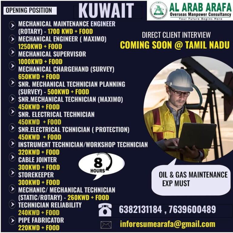 Kuwait Oil Gas Jobs 2025: Al Arab Arafa Opportunities