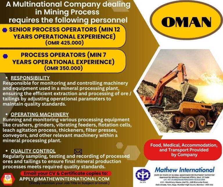 High-Paying Mining Jobs in Oman – Apply Now!