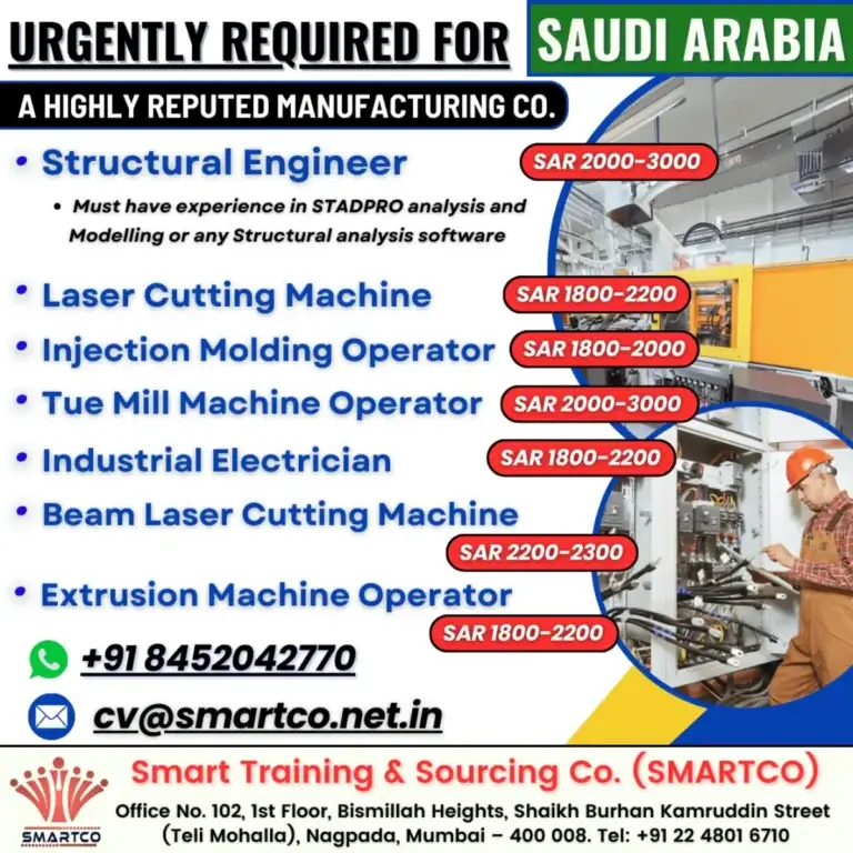 High-Paying Jobs in Saudi Arabia – Apply Now
