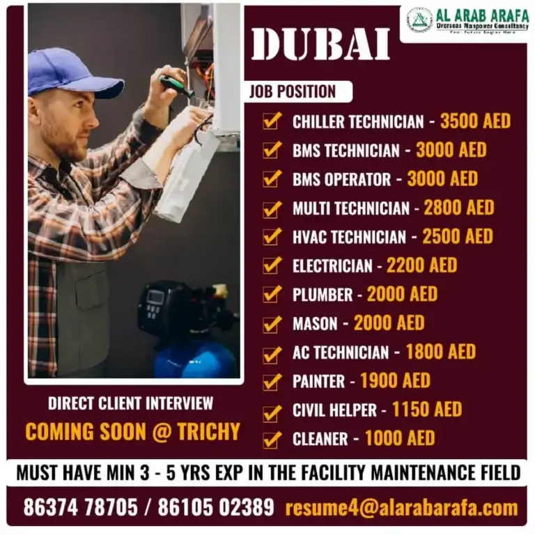 Dubai Job Openings – High-Paying Technician Roles